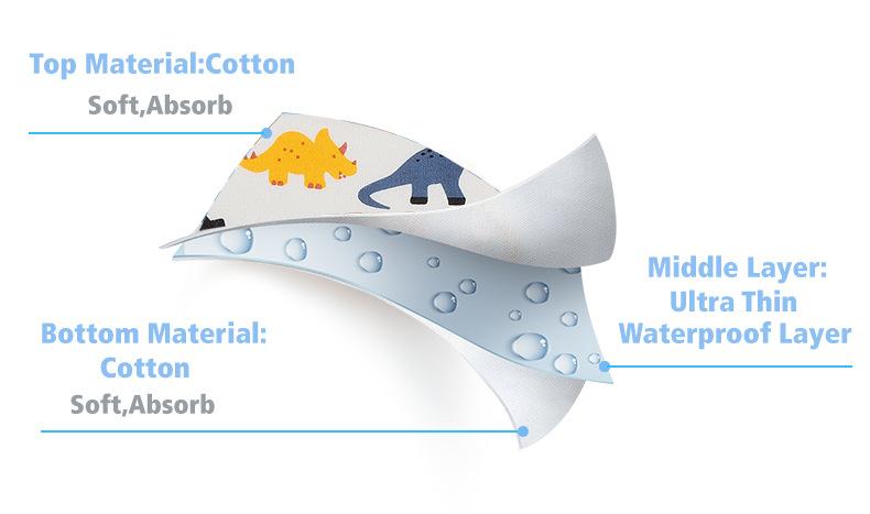 Baby Bib Waterproof Drool Pocket Cotton Drool Towel