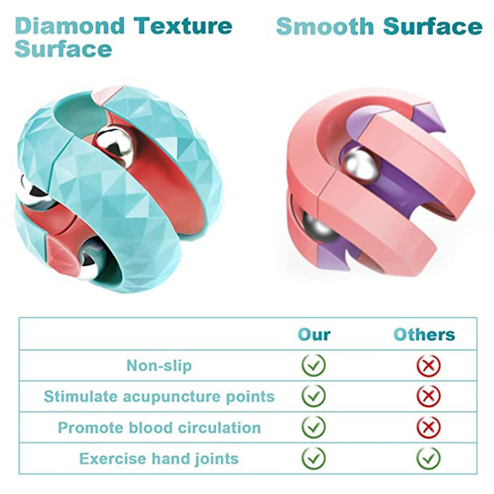 Fingertip anti-stress gyro fun fingertip gyro