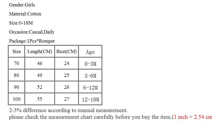 0-18M Baby Boys Clothing Soft Sleeveless Romper Cotton Summer Kids Girls Sunsuiits