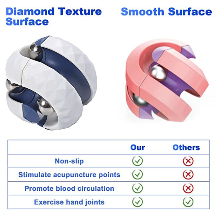 Fingertip anti-stress gyro fun fingertip gyro