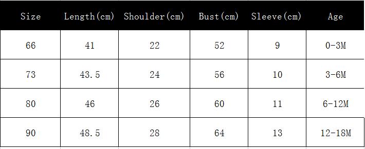 Summer Newborn Clothes Baby Cloud Romper