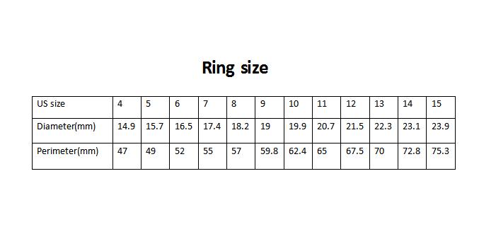 Fashion Solid Carbon Fiber Stainless Steel Ring Jewelry