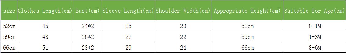 Summer Ultra Thin Newborn Baby Romper